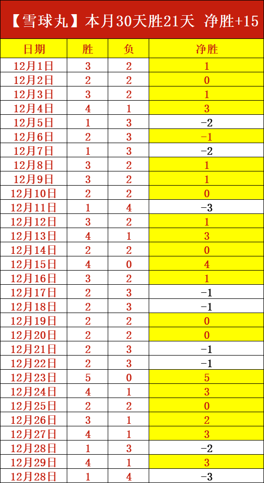青春战旗飘,官方揭晓,国足精英阵,AG真人,AG真人入口,AG真人官网,AG真人官方入口,AG真人官方网址