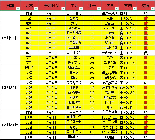 俞俐均加盟,浙大校园,棋牌活动开,AG真人,AG真人入口,AG真人官网,AG真人官方入口,AG真人官方网址