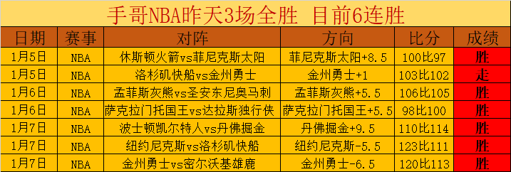 澳大利亚后,卫布兰克利,加盟吉林男,AG真人,AG真人入口,AG真人官网,AG真人官方入口,AG真人官方网址
