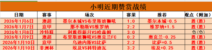 佩雷拉左手,骨折,坚持指挥比,AG真人,AG真人入口,AG真人官网,AG真人官方入口,AG真人官方网址