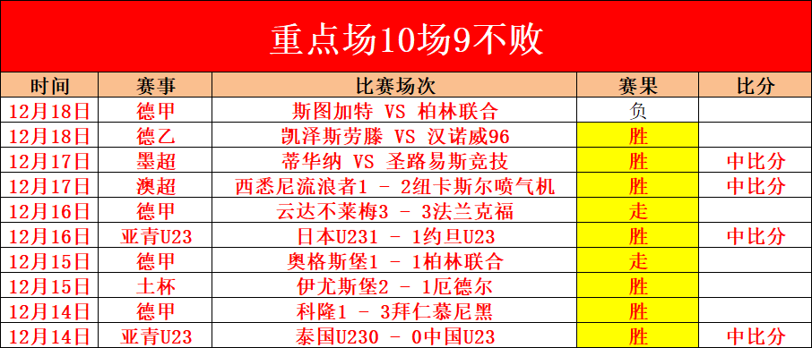 切尔西客场,与水晶宫战,成平局,AG真人,AG真人入口,AG真人官网,AG真人官方入口,AG真人官方网址