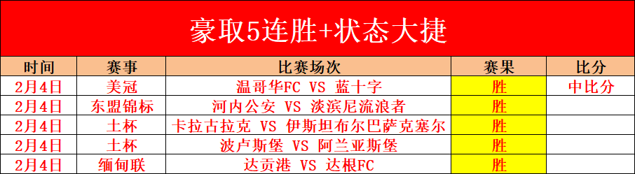 补时阶段,罗送点球,助马内终结,AG真人,AG真人入口,AG真人官网,AG真人官方入口,AG真人官方网址