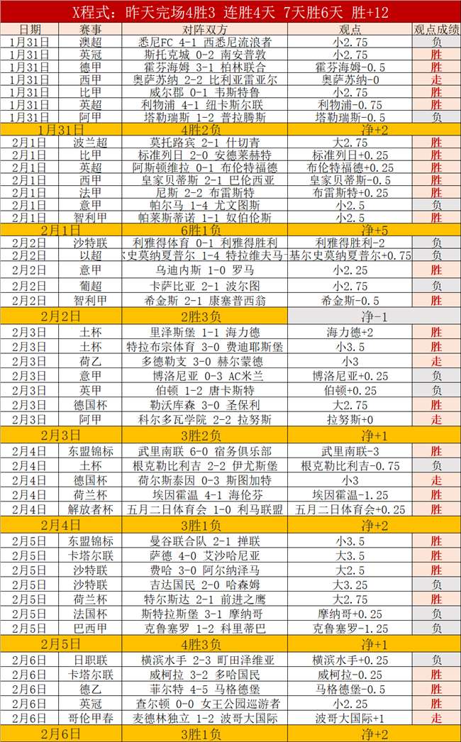 库里三双难,阻掘金逆袭,勇士五连败,AG真人,AG真人入口,AG真人官网,AG真人官方入口,AG真人官方网址