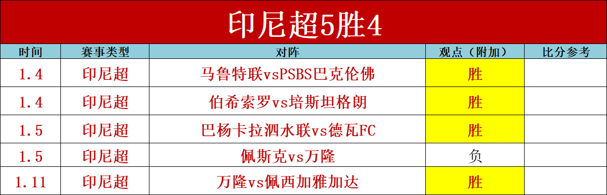 赵继伟灵活,突破,精准投中三,AG真人,AG真人入口,AG真人官网,AG真人官方入口,AG真人官方网址