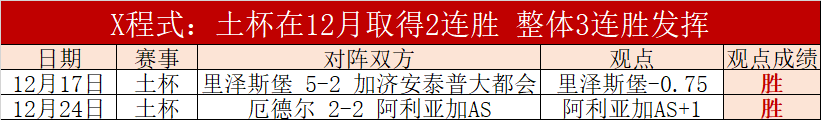 登贝莱法甲,帽子戏法,巴黎圣日耳,AG真人,AG真人入口,AG真人官网,AG真人官方入口,AG真人官方网址
