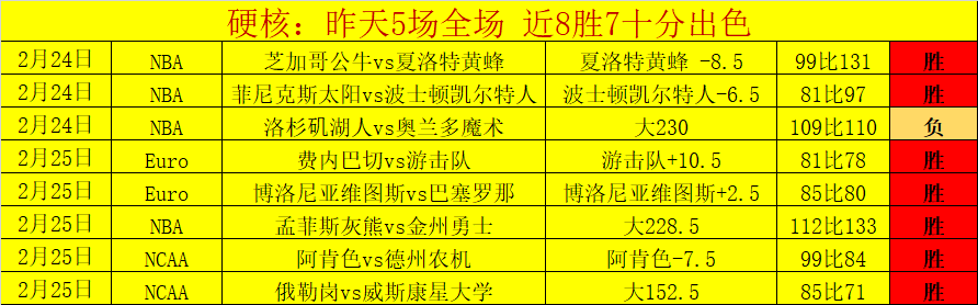 大乐透期号,专家推荐,质合分析助,AG真人,AG真人入口,AG真人官网,AG真人官方入口,AG真人官方网址