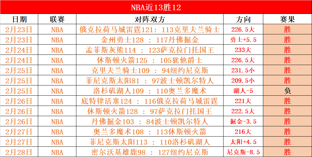 大乐透期号,专家质合分,彼得堡联对,AG真人,AG真人入口,AG真人官网,AG真人官方入口,AG真人官方网址