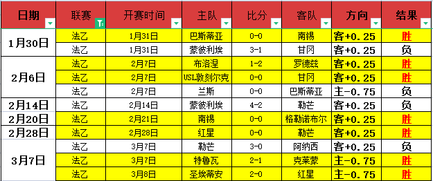 湖人意外收,该球星场均,轰下,AG真人,AG真人入口,AG真人官网,AG真人官方入口,AG真人官方网址