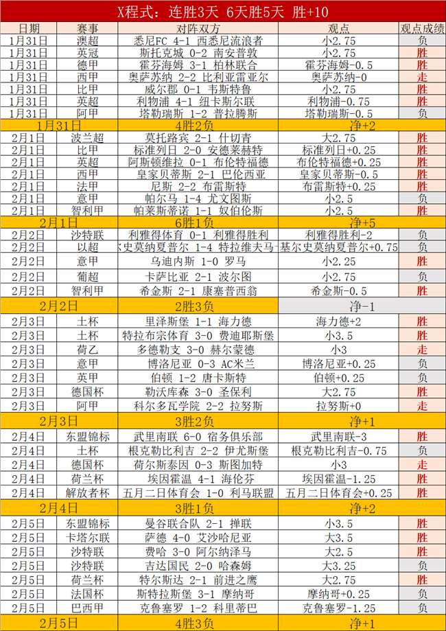 华丽弧线破,帕尔默伤愈,归来一击制,AG真人,AG真人入口,AG真人官网,AG真人官方入口,AG真人官方网址