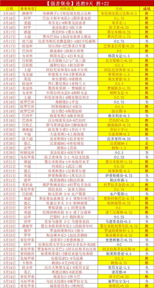霍金斯以,大比分击败,墨菲,AG真人,AG真人入口,AG真人官网,AG真人官方入口,AG真人官方网址
