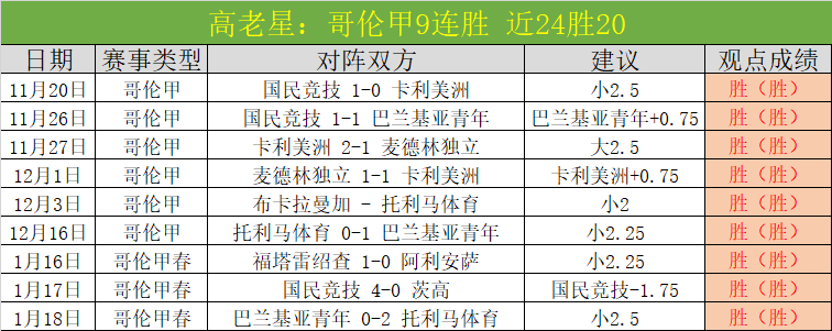 郑钦文,中国体坛新,未来超级偶,AG真人,AG真人入口,AG真人官网,AG真人官方入口,AG真人官方网址