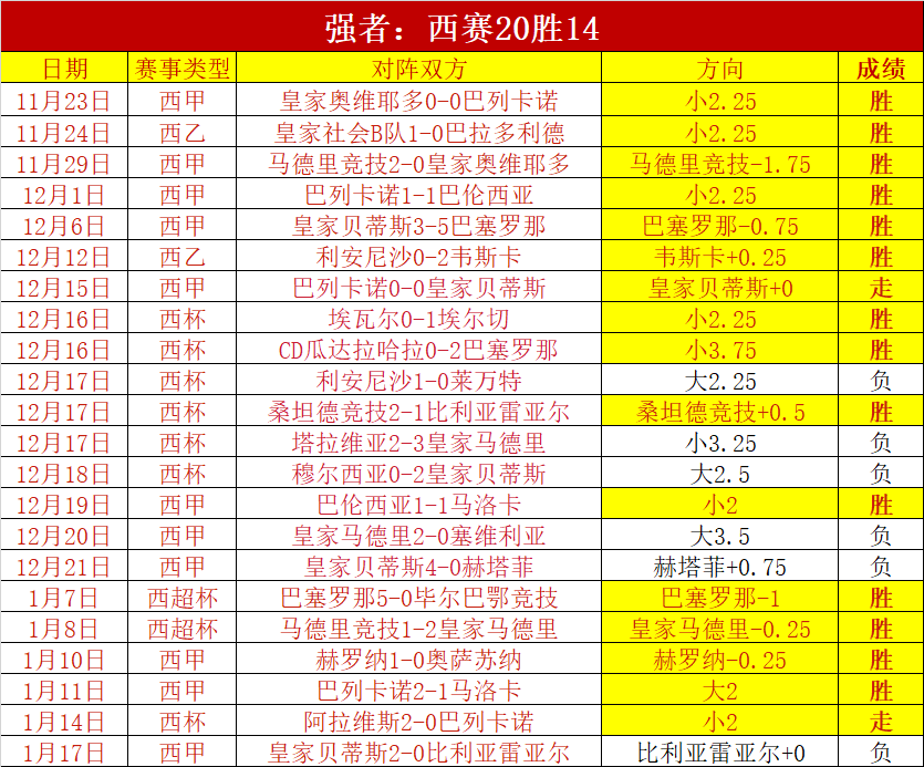 埃德森引阿,尔特塔重视,雷特吉被比,AG真人,AG真人入口,AG真人官网,AG真人官方入口,AG真人官方网址