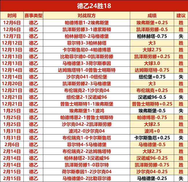 激情对决,热那亚主场,烽火再燃,AG真人,AG真人入口,AG真人官网,AG真人官方入口,AG真人官方网址