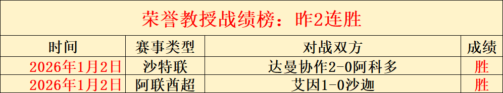 激情对决,热那亚主场,烽火再燃,AG真人,AG真人入口,AG真人官网,AG真人官方入口,AG真人官方网址
