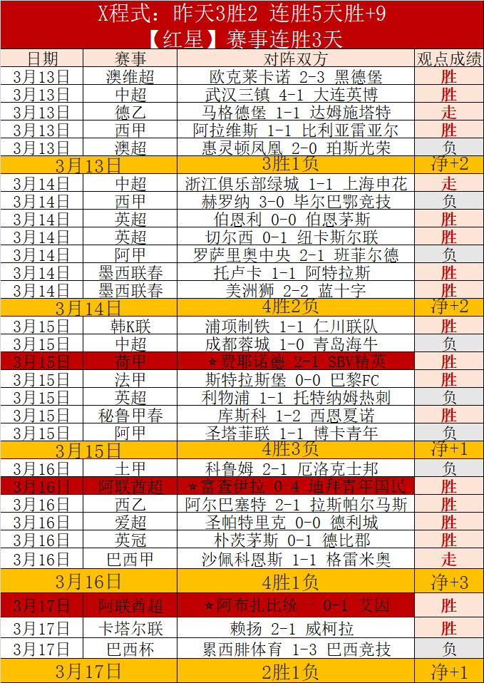 德甲海登海,默赛事解读,大乐透专家,AG真人,AG真人入口,AG真人官网,AG真人官方入口,AG真人官方网址