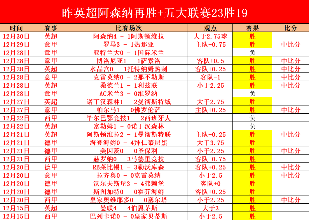 切尔西,皇马欧冠,首回合战报,AG真人,AG真人入口,AG真人官网,AG真人官方入口,AG真人官方网址