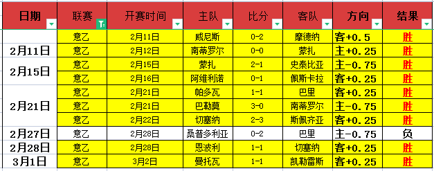 雷霆对决勇,专家解读期,号精选,AG真人,AG真人入口,AG真人官网,AG真人官方入口,AG真人官方网址