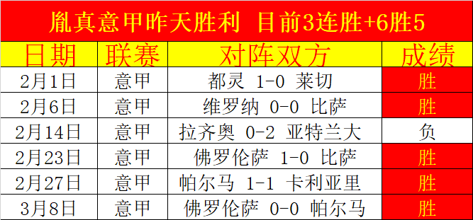 特雷霍,欧战晋级与,阿根廷世界,AG真人,AG真人入口,AG真人官网,AG真人官方入口,AG真人官方网址