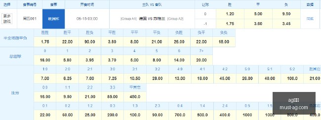 电竞女神携,手体育品牌,跨界联名燃,AG真人官网,AG真人娱乐,AG真人游戏,AG实时互动,AG娱乐平台