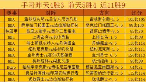 “英超烽火：切尔西热追罗克，曼联紧随其后，转会战局一触即发！”