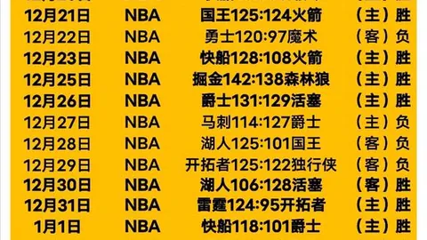 泰国素叻他尼SS4集结赛盛大启幕，跨国汽车拉力赛激情对决