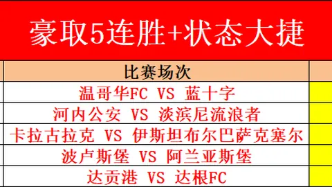 “补时阶段C罗送点球，助马内终结8场进球荒好评如潮👍️”