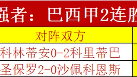 利物浦19-20赛季欧冠阵容或有调整：6将离队，萨范阿等3人合约到期