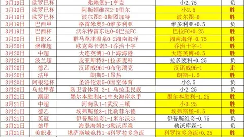 霍金斯以10-1大比分击败墨菲，缔造斯诺克赛史最大比分新纪录