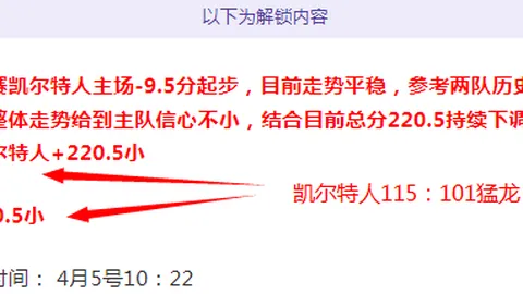 哈里伯顿与特纳合砍44分，步行者主场力克猛龙