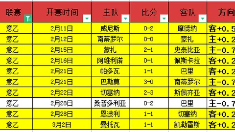 雷霆对决勇士：NBA专家解读期号精选