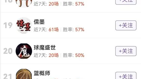 ag真人AG真人官网数据冲到160348引发关注